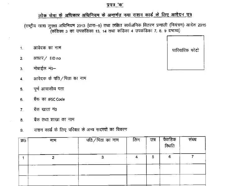 राशन कार्ड आवेदन प्रक्रिया